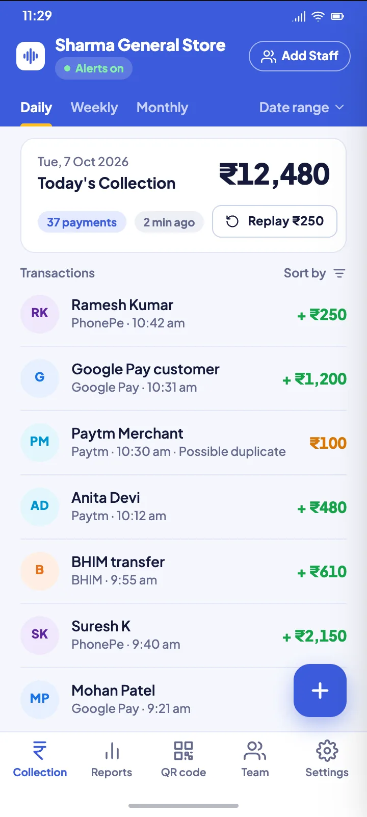 Today's Collection screen: ₹12,480 from 37 payments, with a list of PhonePe, Google Pay, Paytm and BHIM payments.